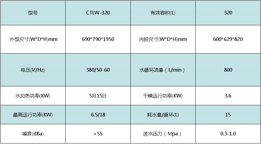 产品参数表