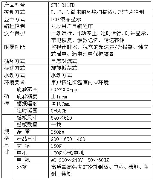 单层摇瓶机311TD参数